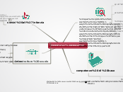 POVERTA' EDUCATIVA - Mappa Mentale