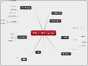 DNA -&gt; mRNA -&gt; protein - Tankekarta