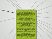 NIA 700      Integrantes:
Jennifer Acur...- Mapa Mental