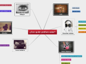 ¿Con quién prefiero estar? - Mapa Mental