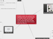 Christian music has evolved from tradition...- Mind Map