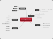 Smoking Addiction
 - Mind Map