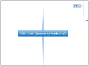 CMD - Civil - Elementos Acidentais NJs (2)