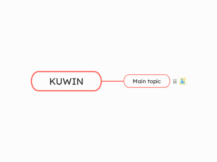 KUWIN - Mindmap