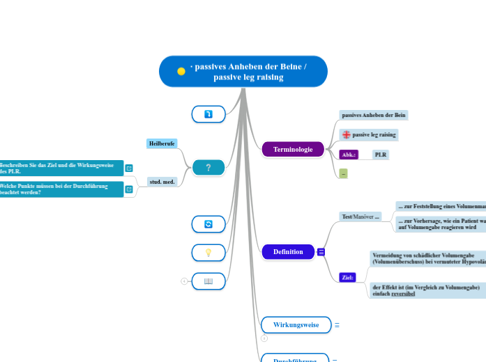 ∙ passives Anheben der Beine / passive leg ...- Mindmap