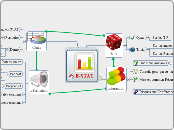 E-STAT - Carte Mentale