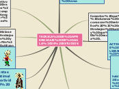TECNICA DE APRENDIZAJE DE AULA DE ESTUD...- Mapa Mental