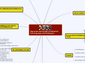 Experiences of the Indigenous People - Mind Map