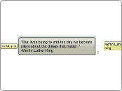 "Our lives being to end the day we become ...- Mind Map