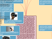 Аппаратные средства мультимедиа - Мыслительная карта