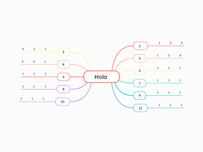 Hola 