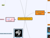 Tendencias online educativas - Mapa Mental