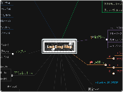 Lost Field Drop Map - マインドマップ