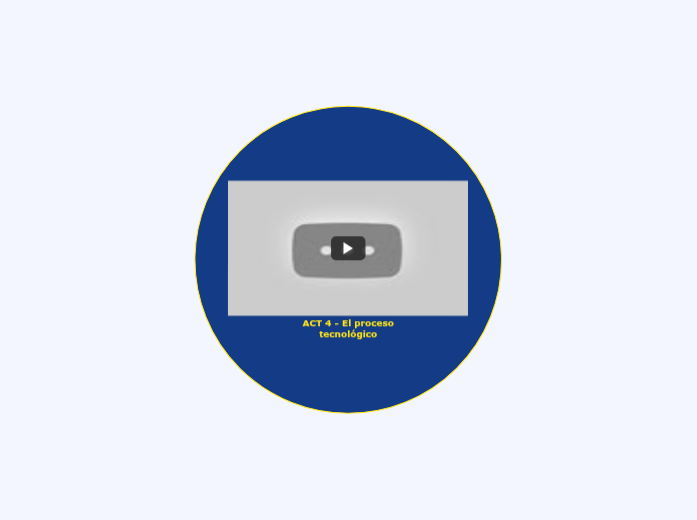 ACT 4 - El proceso tecnológico