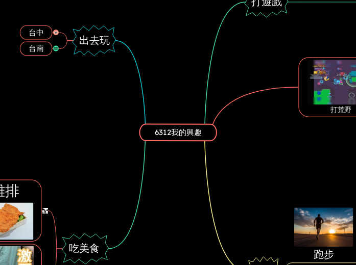 6312我的興趣