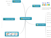 google docs Mind Map - Mind Map Google Docs 