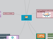 que es moodle