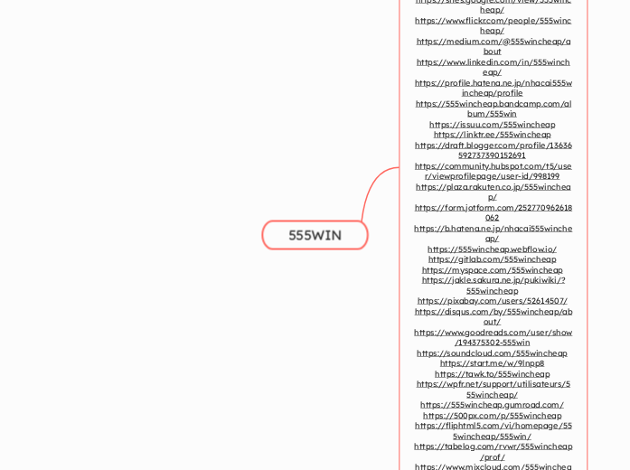 555WIN - Mindmap