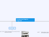 Containment Graphic Organizer