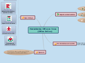 Herramientas Office en linea
          ...- Mapa Mental