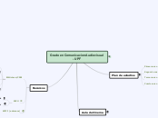 Grado en Comunicacion Audiovisual - UPF - Mapa Mental