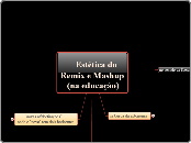 Remix - Mapa Mental