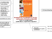 Enseigner le vocabulaire à l'école  
...- Carte Mentale