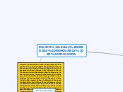 MARCO LEGAL ENERGIA RENOVABLE EN COLOMB...- Mapa Mental
