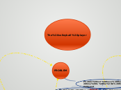 The volleyball player - Mind Map