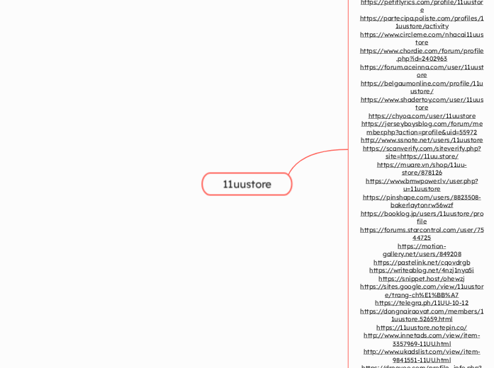 11uustore - Mindmap