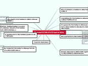 Proceso de compra