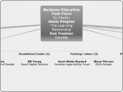 Business Education Task Force             ...- Mind Map