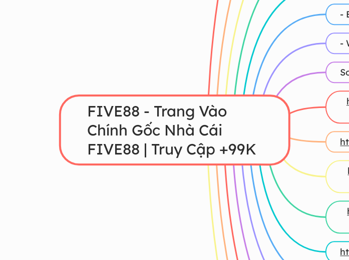 FIVE88 - Trang Vào Chính Gốc Nhà Cái FIVE88...- Mindmap