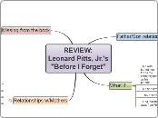 REVIEW: Leonard Pitts Jr's 'Before I Forge...- Mind Map