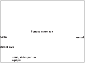 Conoce quien soy - Mapa Mental
