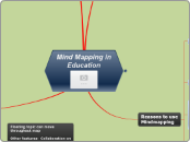 Mind Mapping in Education - Mind Map