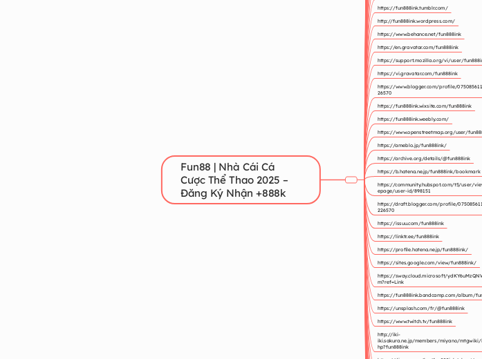 Fun88 | Nhà Cái Cá Cược Thể Thao 2025 – Đăn...- Mindmap