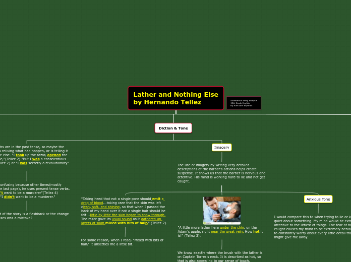 Lather and Nothing Else
by Hernando Tellez