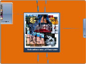 Introduccion al Turismo - Mapa Mental