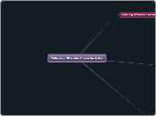 Inferring Offender Characteristics - Mind Map