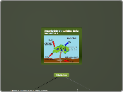 Descripción bioquímica de la fotosíntes...- Mapa Mental
