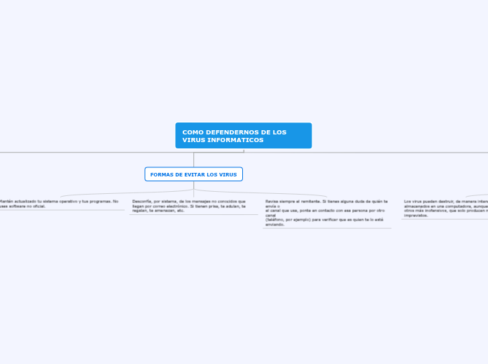 COMO DEFENDERNOS DE LOS VIRUS INFORMATICOS