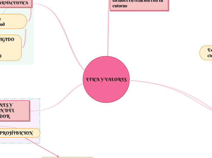 ETICA Y VALORES