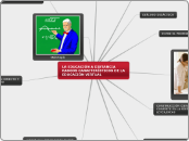 LA EDUCACIÓN A DISTANCIA  RASGOS CARACT...- Mapa Mental