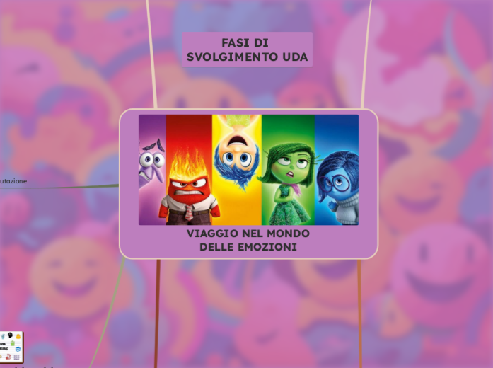VIAGGIO NEL MONDO DELLE EMOZIONI