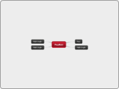 Pealkiri - Mind Map
