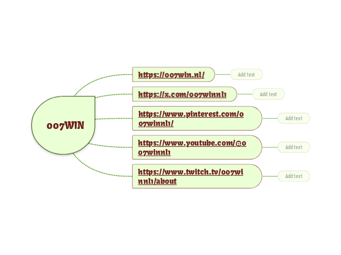 007WIN - Mindmap