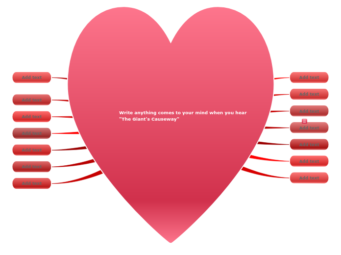 Write anything comes to your mind when you...- Mind Map
