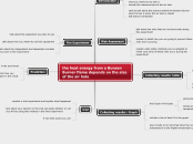 the heat energy from a Bunsen Burner flame...- Mind Map