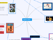 Sports Units - Mind Map